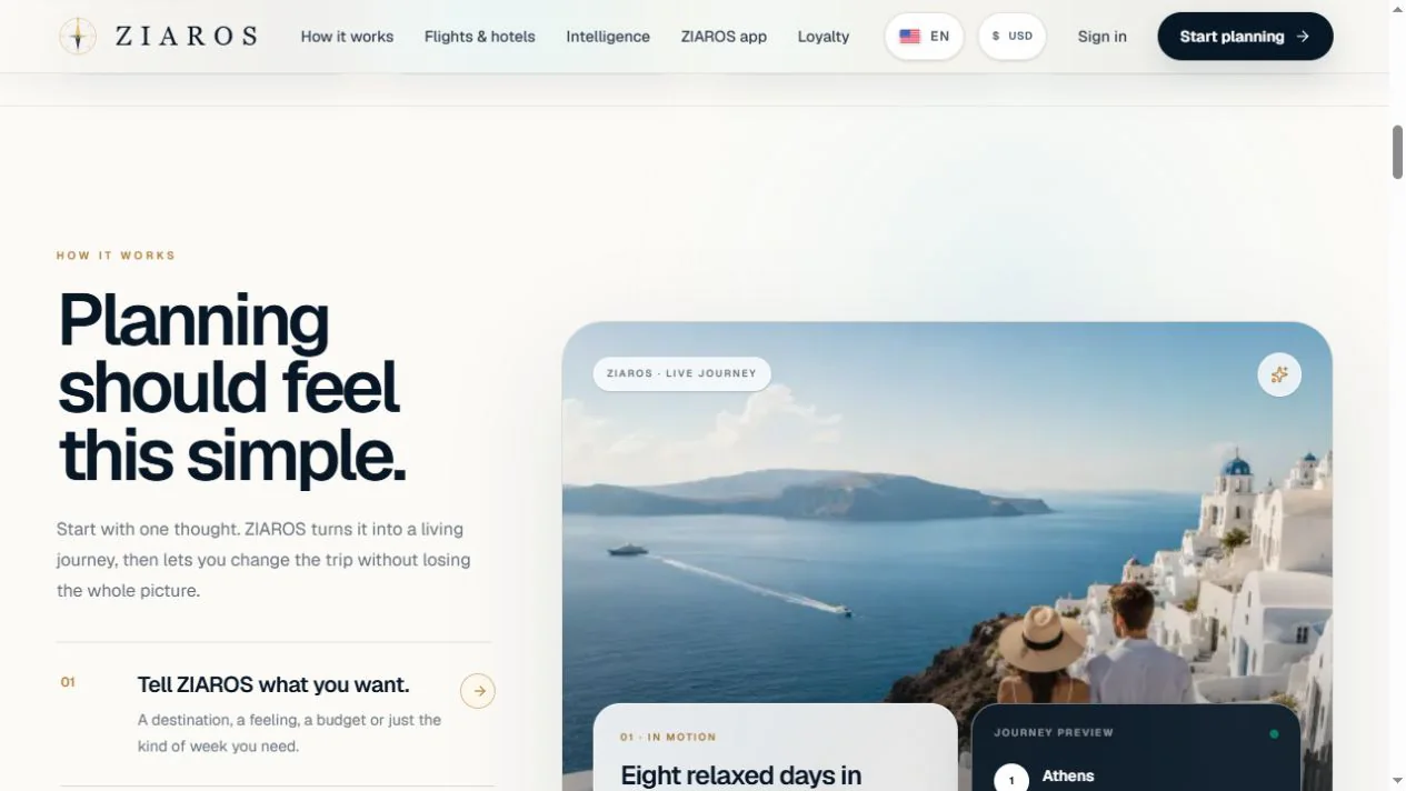ZIAROS journey-planning product section showing a composed travel itinerary interface